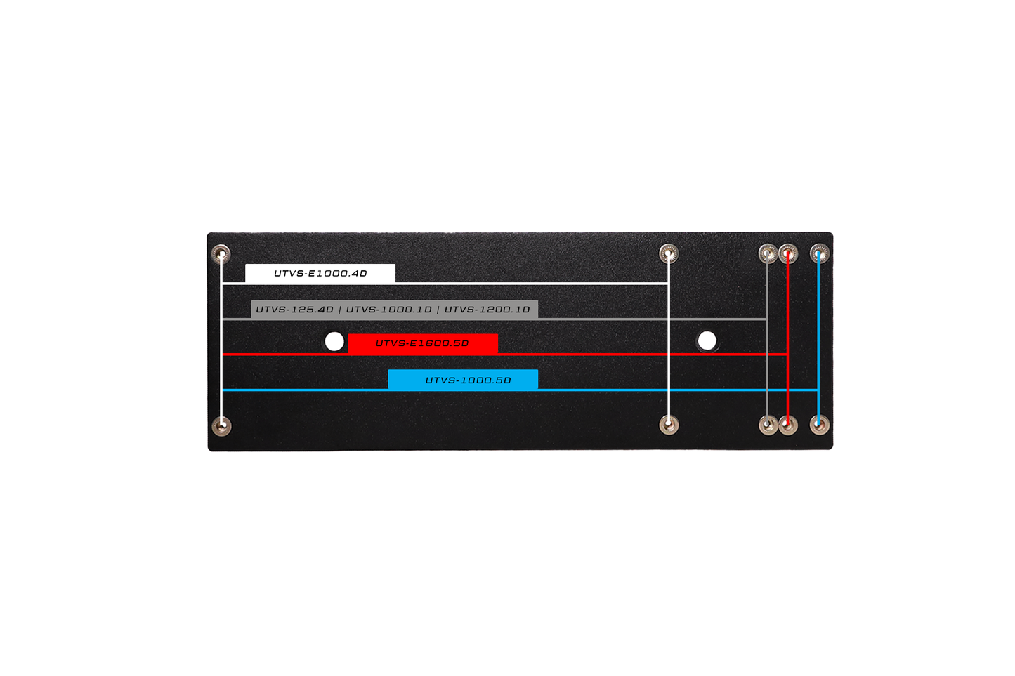Universal Amplifier Mount | UTVS-AMPMT-UNIV-KIT