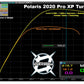 POLARIS RZR PRO XP / TURBO R TUNING FROM AFTERMARKET ASSASSINS